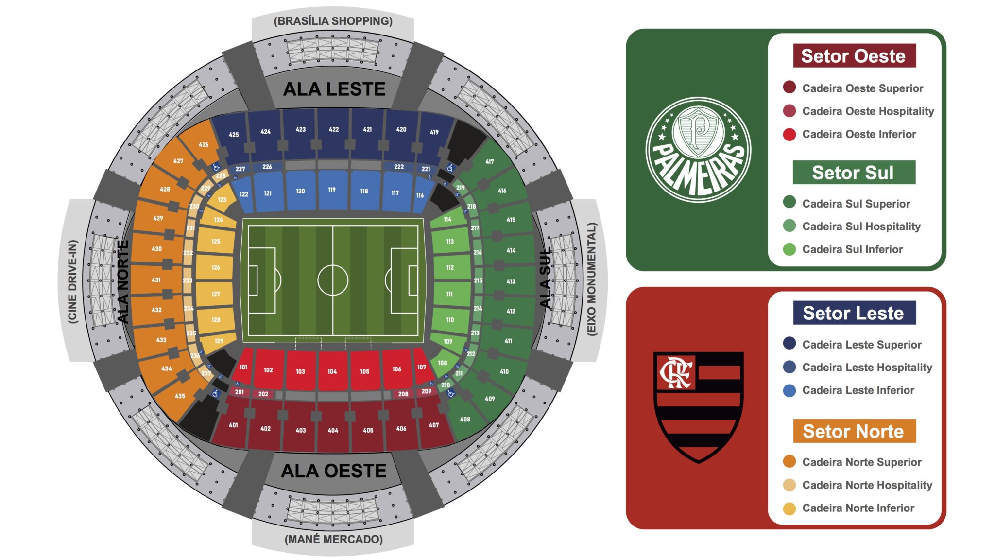 Ingressos à venda para duelo com Flamengo pela Supercopa; Doe 1kg de alimento e ganhe 50 de