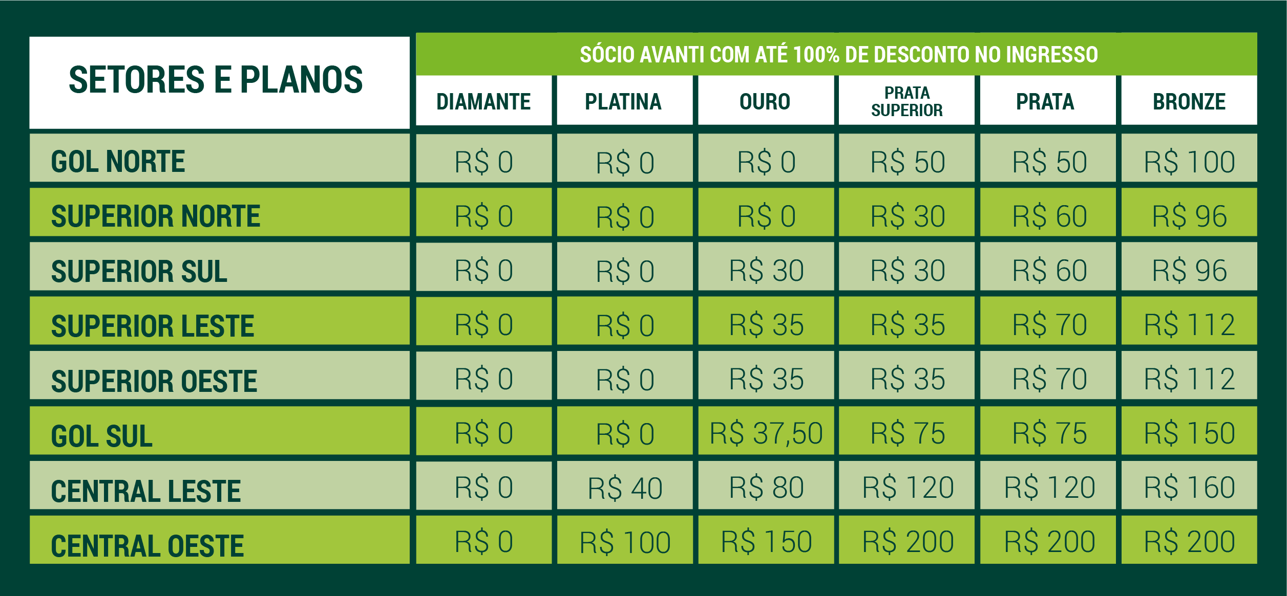 Ingressos à disposição para Palmeiras x Ceará